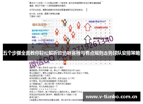 五个步骤全面教你轻松解析欧协联赛程与看点规则走势球队安排策略