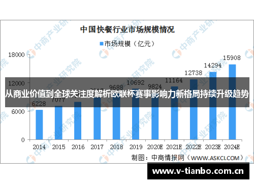 从商业价值到全球关注度解析欧联杯赛事影响力新格局持续升级趋势
